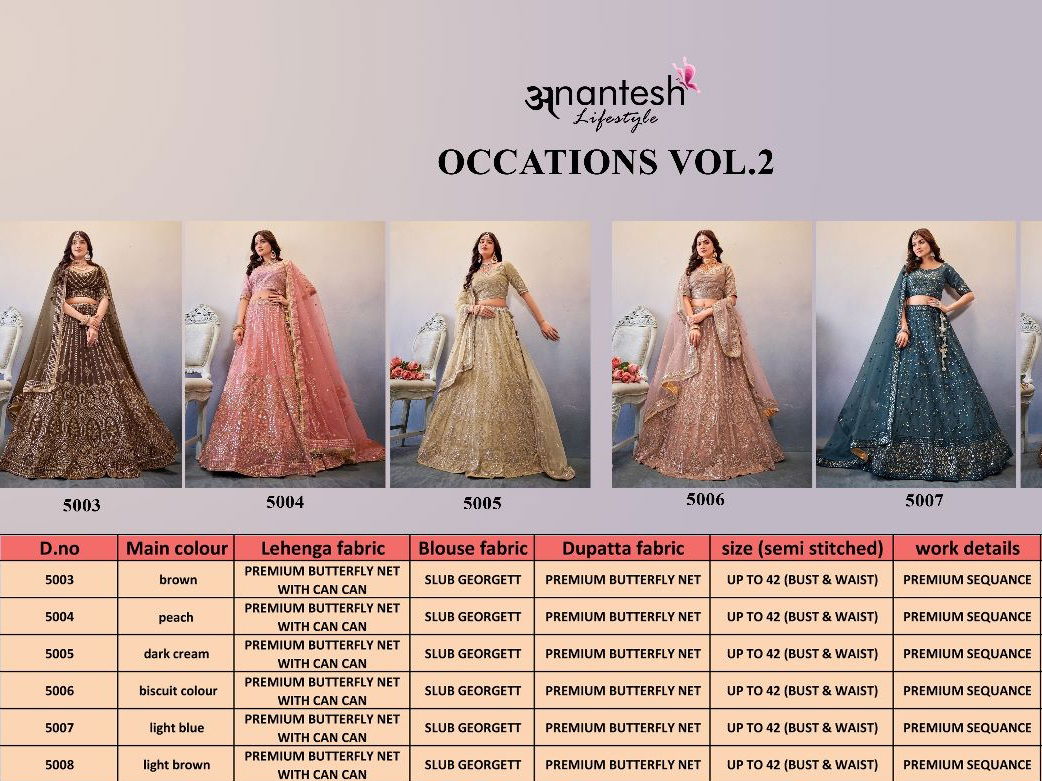 Occations Vol 2 By Anantesh Designer Lehenga Choli Catalog